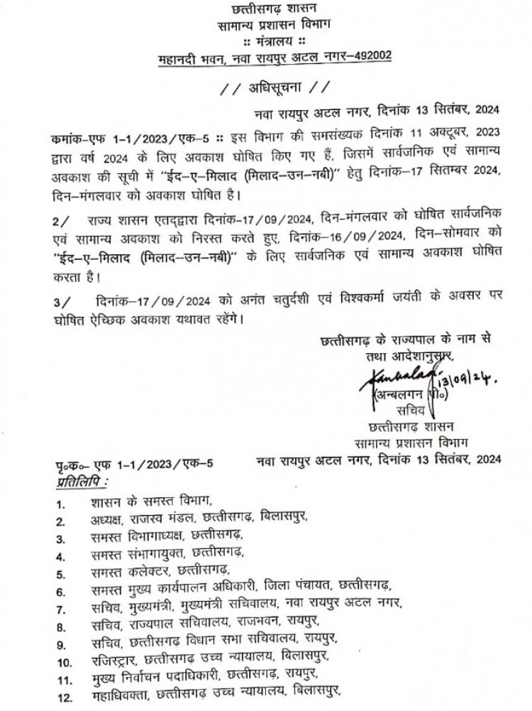 सचिव छत्तीसगढ़ शासन सामान्य प्रशासन विभाग ने जारी किया आदेश : 16 को ईद ए मिलाद का सार्वजनिक व सामान्य अवकाश तो 17 को अनंत चतुर्दशी और विश्वकर्मा पूजा का ऐच्छिक अवकाश घोषित
