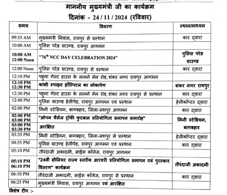 मुख्यमंत्री 24 नवम्बर को बागबहार में 33 वें ओपन चैलेंज ट्रॉफी फूटबॉल प्रतियोगिता के समापन समारोह में होंगे शामिल