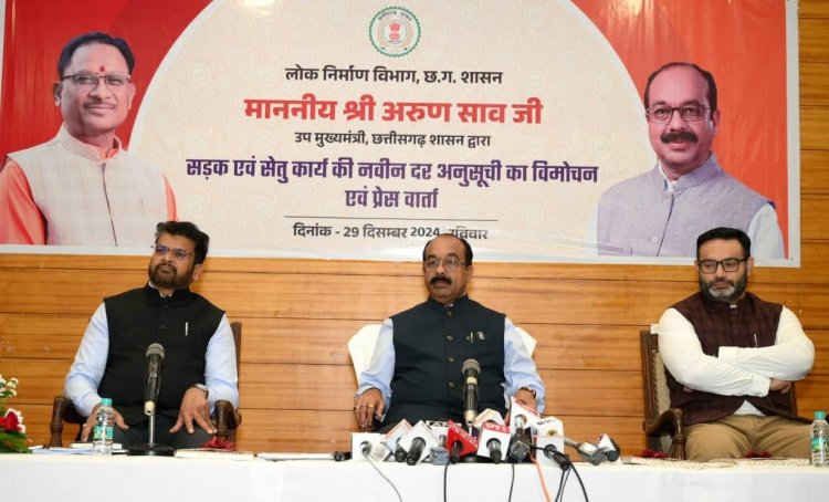 उप मुख्यमंत्री श्री अरुण साव ने सड़क एवं सेतु कार्य की नवीन दर अनुसूची का किया विमोचन,  लोक निर्माण विभाग ने 2015 से प्रचलित पुराने एसओआर को किया अद्यतन, ठेकेदारों का वित्तीय जोखिम होगा कम,  1 जनवरी 2025 से प्रभावी होगा नया एसओआर,  सड़कों के संधारण के लिए राज्य में पी.बी.एम.सी./ओ.पी.आर.एम.सी. होगा लागू, विभाग जल्द शुरू करेगा पायलेट प्रोजेक्ट