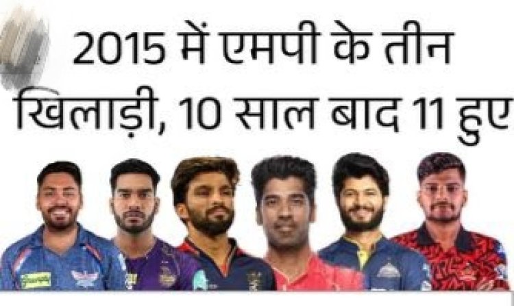 IPL 2025 : पाटीदार और अय्यर जैसे खिलाड़ी MP में कैसे तैयार हुए..पहली बार आईपीएल में 11 खिलाड़ी देने वाले MP ने क्रिकेट में क्या–क्या बदला