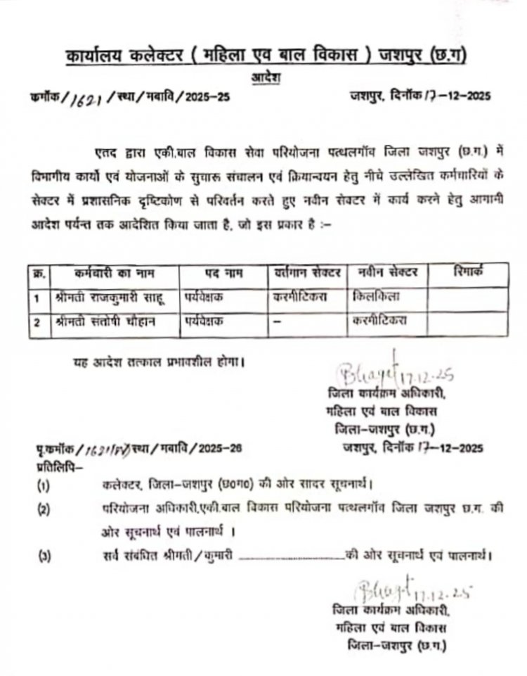 *करमीटिकरा सुपरवाइजार पर गिरी कार्यवाही की गाज,कार्यकर्ताओं/ सहायिकाओं के शिकायत उपरान्त हुवे जांच पर हुई सेक्टर बदलने की कार्यवाही*