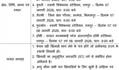 *खेलो इंडिया ट्रायबल गेम्स,,चयन ट्रायल 6 से 8 जनवरी को रायपुर और बिलासपुर में*