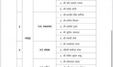 जशपुर जिले के पांच नगरीय निकायों में मनोनयन,विकास और जनभागीदारी पर रहेगा फोकस,सभी नगरीय निकायों में नामांकित पार्षदों की घोषणा