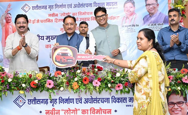 साय सरकार का नया विजन: घर भी विकास भी,गृह निर्माण मंडल को मिली नई जिम्मेदारी,7 हजार से ज्यादा संपत्तियों की बिक्री 1500 करोड़ की कमाई,अब इंफ्रास्ट्रक्चर विकास में बड़ी भूमिका निभाएगा मंडल