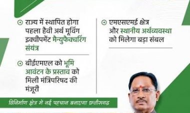 खनिजों की धरती से हाईटेक हब तक,नई औद्योगिक उड़ान भर रहा छत्तीसगढ़ : 8 लाख करोड़ के निवेश से बदलेगा छत्तीसगढ़ का औद्योगिक चेहरा,हाईटेक इंडस्ट्री पर बड़ा दांव