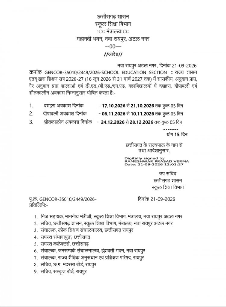 छत्तीसगढ़ में स्कूल शिक्षा विभाग ने दशहरा, दीपावली और शीतकालीन अवकाश की घोषणा की