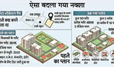 विधायकों के फ्लैट का बदला नक्शा: 78 की जगह बनेंगे 90 4BHK, स्पोर्ट्स कॉम्प्लेक्स-कैफेटेरिया भी